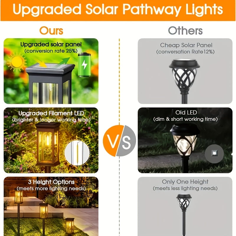 Solar Garden Street Lamps, IP44, Warm White, 4 or 6-Pack