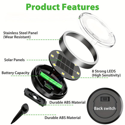 Solar In-Ground Garden Lights, 8 LEDs, IP44, 4–24 Pack
