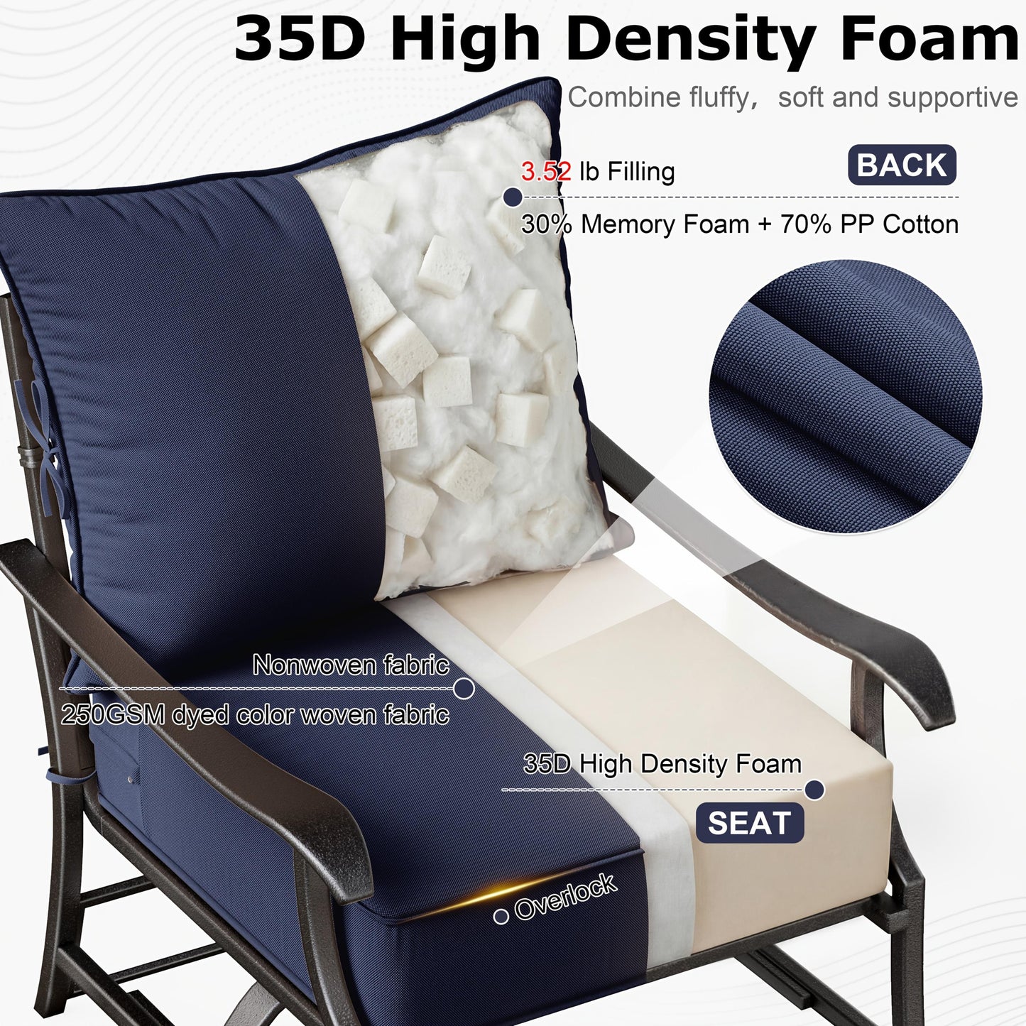 Square Patio Cushions, 24" × 24", Memory Foam, Waterproof, Multi-Pack