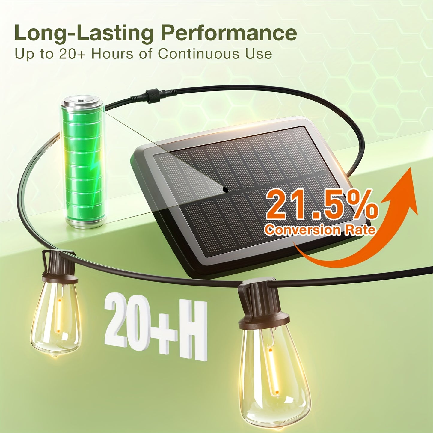 Solar LED String Lights, ST38 Edison Bulbs, Waterproof, 50–200ft